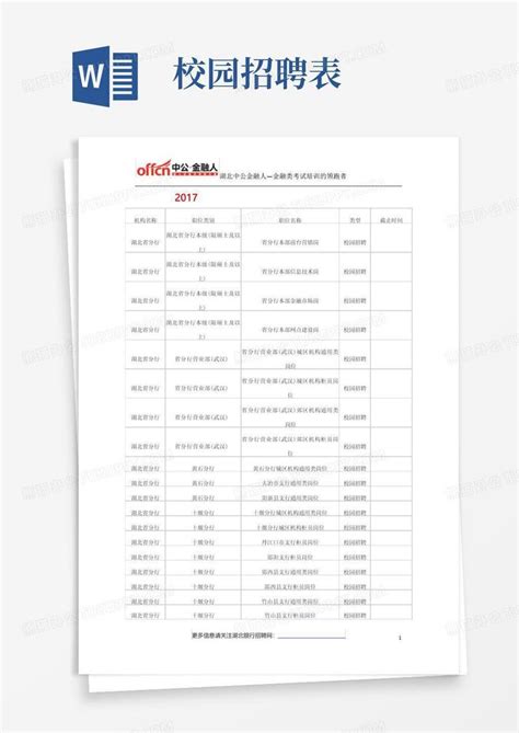 2017中国农业银行湖北分行校园招聘职位表Word模板下载_编号qjyvrpww_熊猫办公