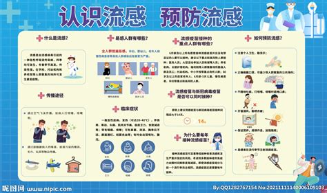 H7N9新型禽流感扑面而来 目前为研制出H7N9病毒的疫苗_大众网济宁站