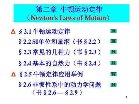 物理模型总结（二）牛顿定律 - 知乎