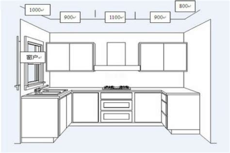 设计参考知识必看，厨房橱柜的各种尺寸参考图。