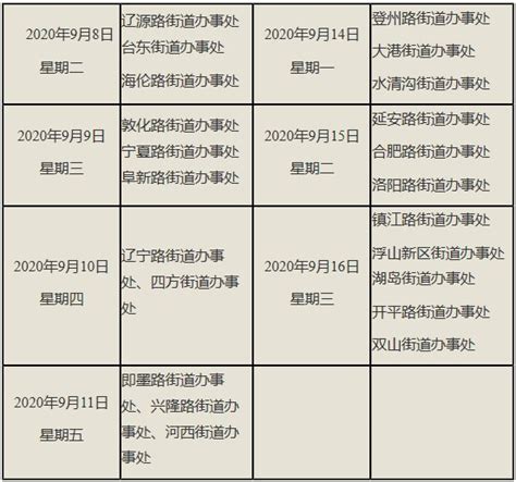 2020青岛市北公租房申请登记全指南（条件+时间+地点）- 青岛本地宝