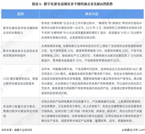 “专精特新”企业，迎来新机遇！_重庆市人民政府网