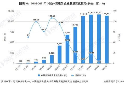 2010-2018年邯郸市常住人口数量及户籍人口数量统计_华经情报网_华经产业研究院