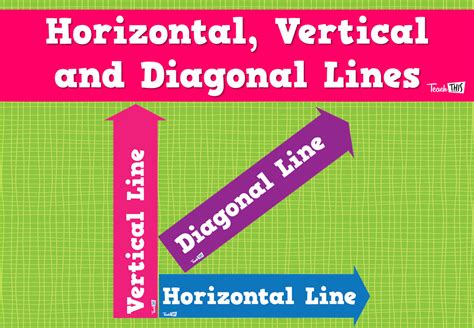 Horizontal vs Vertical Photographs - Which is Best – Photornia