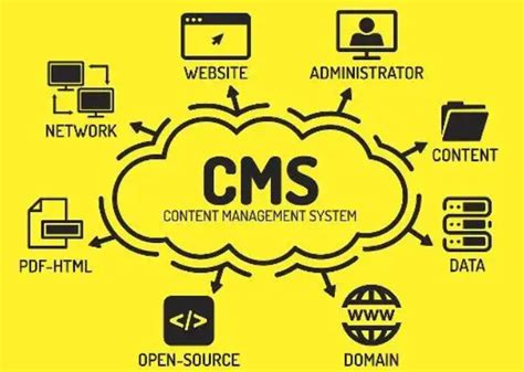 CMS_CMS系统_cms系统下载
