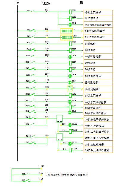 PLC控制变频器多段速控制的方法-专业自动化论坛-中国工控网论坛