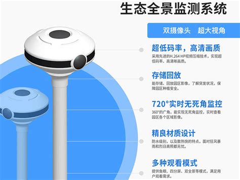 产品中心 / 远程实时监测设备_广州瑞丰智能科技有限公司