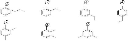 苯环有三个取代基时同分异构体数目问题