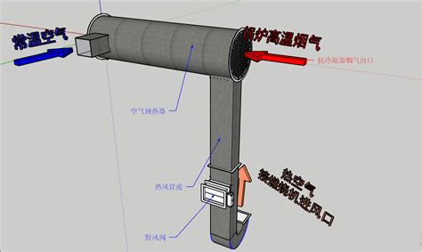 蒸汽锅炉节能改造（三） ——2t空气预热器的设计 - 知乎