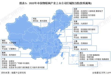 预见2022：《2022年中国物联网行业全景图谱》(附市场规模、竞争格局和发展前景等)_行业研究报告 - 前瞻网