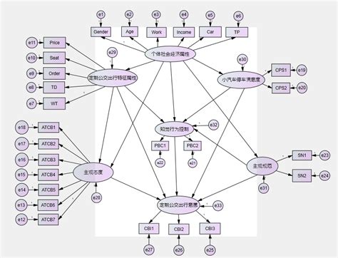 SEO学习网：站内外与网站结构的优化知识-狂人网络