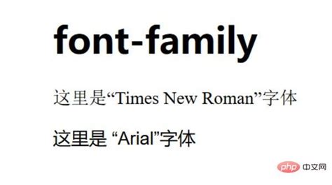 PHP中css中文意思是,css中font-family是什么意思-CSDN博客