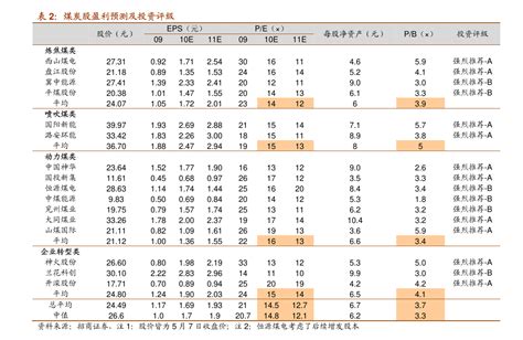 中国十大电线电缆品牌排行榜 特变电工上榜，第九性价比很高_排行榜123网