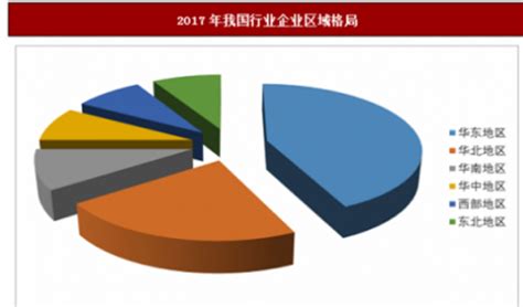 2018年中国中式快餐连锁行业分析报告-市场运营态势与发展趋势预测_观研报告网