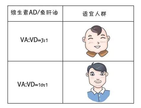 夜盲症自检图,夜盲手机自测图,怎么测试夜盲图片(第8页)_大山谷图库