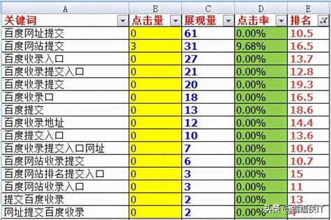 2016年济南初中排行榜 榜单前10名学校大揭秘-济南房天下
