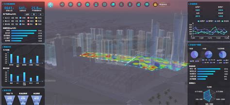 智慧城区-智慧城区可视化解决方案-易景三维可视化平台ESMap