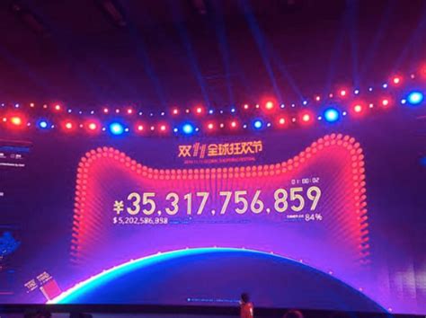 2016淘宝天猫双十一销售额数据：2小时30分破500亿 - 知乎
