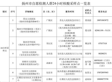 扬州仪征最新核酸检测采样服务点- 扬州本地宝