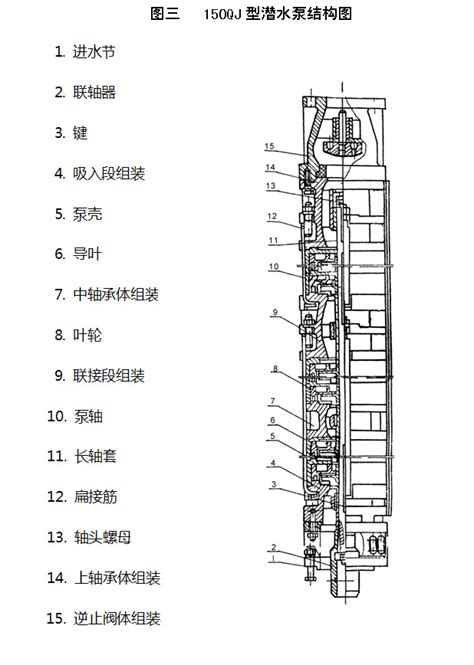 QZ/QZB潜水轴流泵站的工作原理以及安装示意图_轴流泵_潜水轴流泵_永磁防汛泵_移动泵车_井用潜水泵_污水泵_中蓝集团