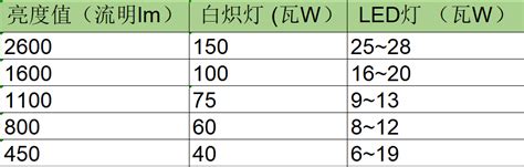 围堰堰 的图像结果