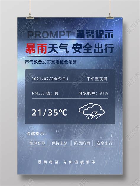 暴雨预警海报PSD广告设计素材海报模板免费下载-享设计