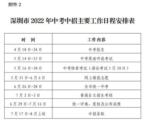 深圳市教育局关于做好深圳市2022年高中阶段学校考试招生工作的通知-通知公告-深圳市招生考试办公室