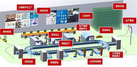 高端化引领 青岛高新区制造业崛起新增长点凤凰网青岛_凤凰网