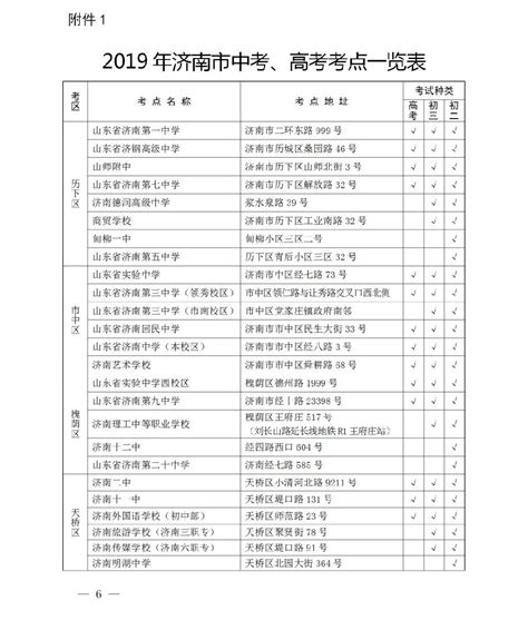 济南高考高中学校成绩排名(高考录取率排行)_新高考网