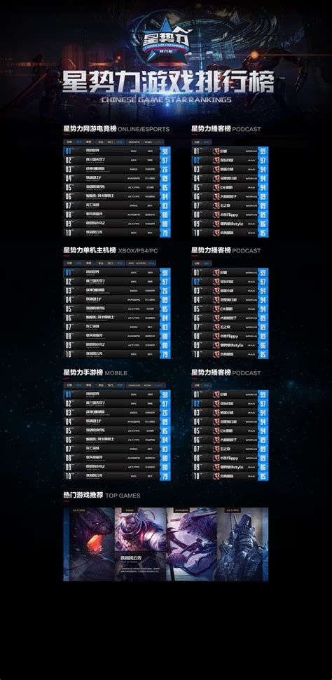 2021年中国游戏玩家年龄分布（附原数据表） | 互联网数据资讯网-199IT | 中文互联网数据研究资讯中心-199IT