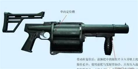 特种武器 三款作用独特的榴弹发射器