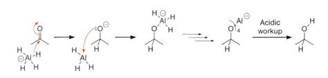 溴水为什么不能和羰基发生反应，但是能和醛基发生反应? - 知乎