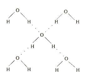 h2o的分子构型