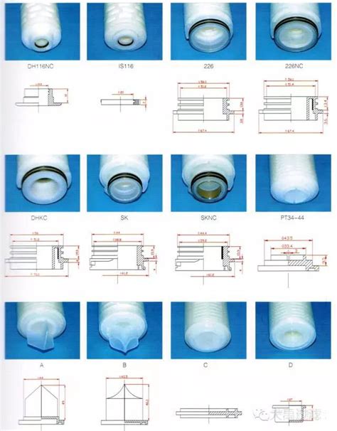 常见滤芯接口形式及规格尺寸 - 技术中心 - 新乡市大禹过滤设备有限公司