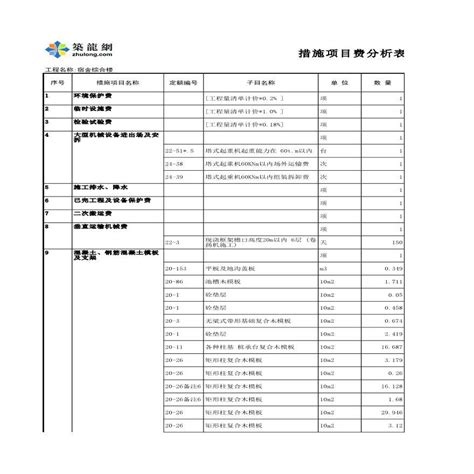 2013清单工程量计算规则，最全，最精确的汇总_建筑工程量清单_土木在线