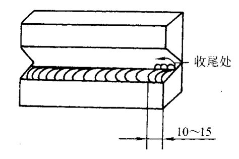 电焊的四种方式与要点方法、仰焊、平焊、立焊和横焊