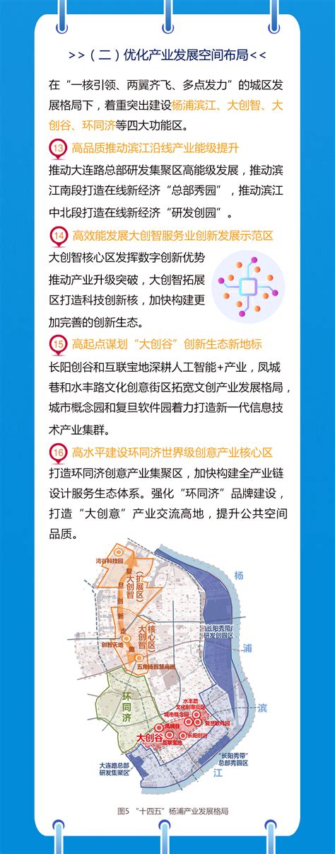 2020年杨浦区企业技术中心认定（复审）专项辅导会成功举办_上海同济科技园孵化器有限公司