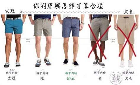男人的短裤究竟该多短_潮流_GQ男士网