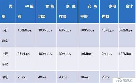 TP-LINK标准PoE分离器 TL-POE10R最大传输距离达100米千兆端口_虎窝淘