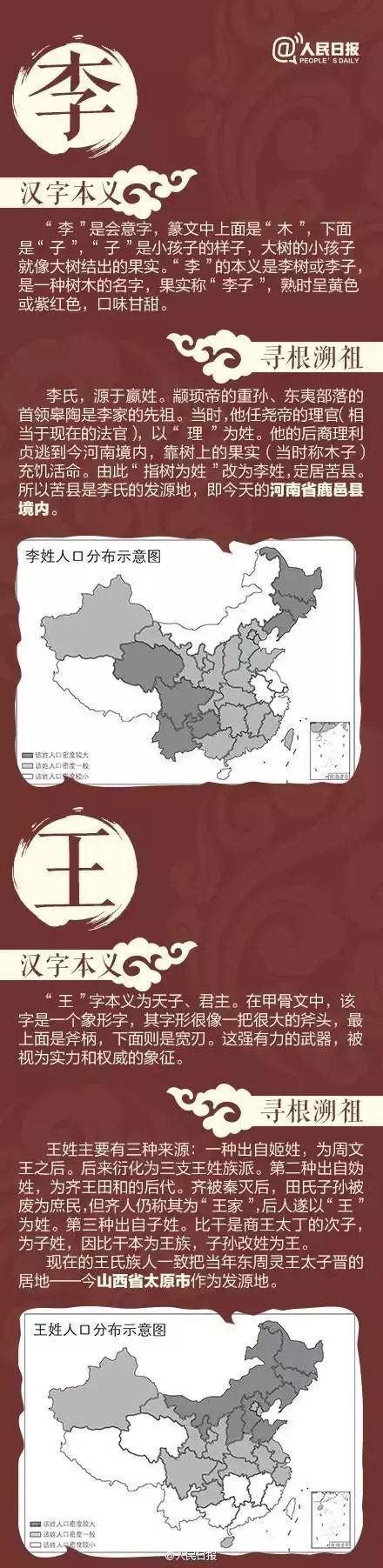 中国姓氏分布图出炉，看看自己的根在哪里？_覆盖全国