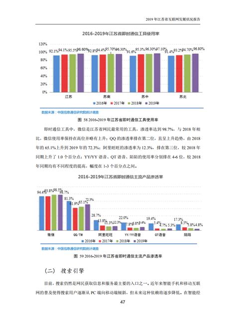 江苏移动通信枢纽 - 上海庆华蜂巢科技发展股份有限公司