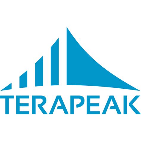 Terapeak SEO Pricing, Cost & Reviews - Capterra UK 2021