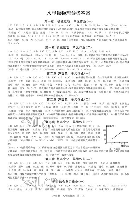 2022年荆州单元作业优化设计八年级物理上册人教版答案——青夏教育精英家教网——