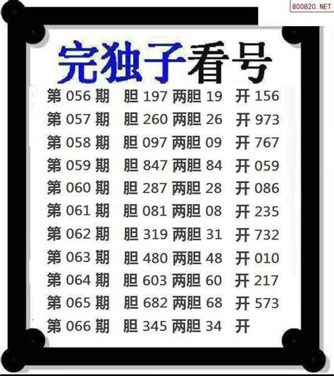 23066期3d经典胆码图+杀码图汇总(天齐整理)_天齐网