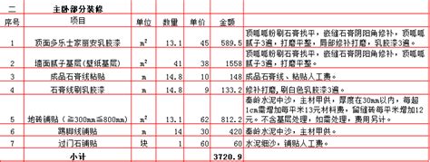 2019年西安80平米装修预算表/价格明细表/报价费用清单