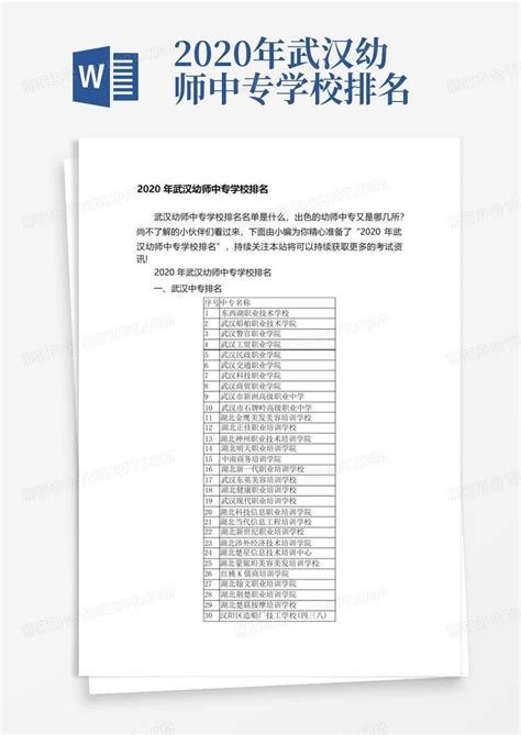 2020年武汉幼师中专学校排名Word模板下载_编号qvrrpdap_熊猫办公