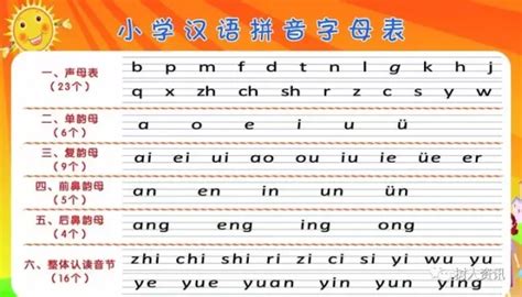 汉语拼音_好搜百科