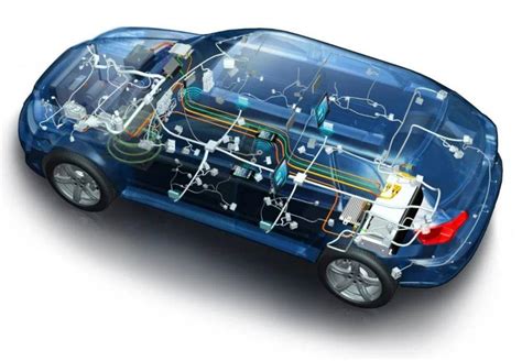 电动汽车为什么不用直流电动机呢？—新能源电动汽车原理与结构
