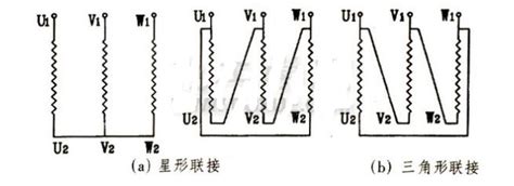 12种三相变压器联结组别及向量图详细说明 - 品慧电子网