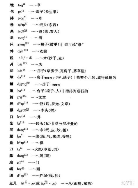 中国方言里的量词都有哪些 ? - 知乎